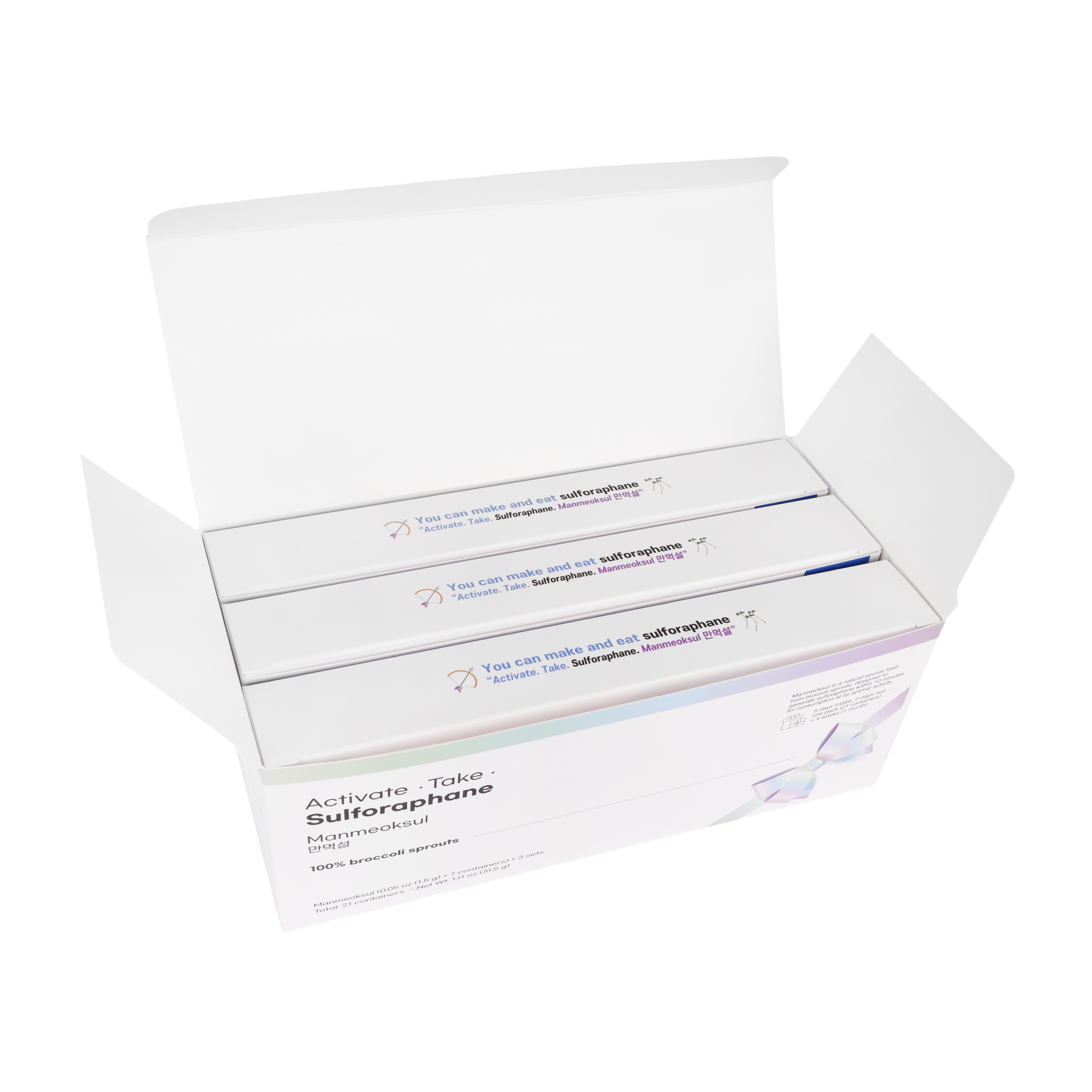 Manmeoksul Gift Set - Open